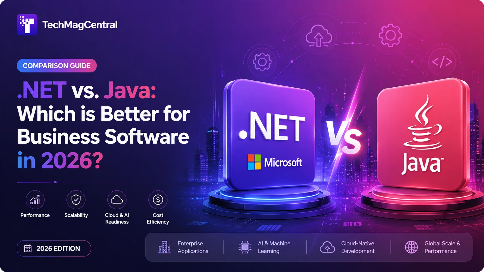 .NET vs. Java: Which is Better for Business Software in 2026?